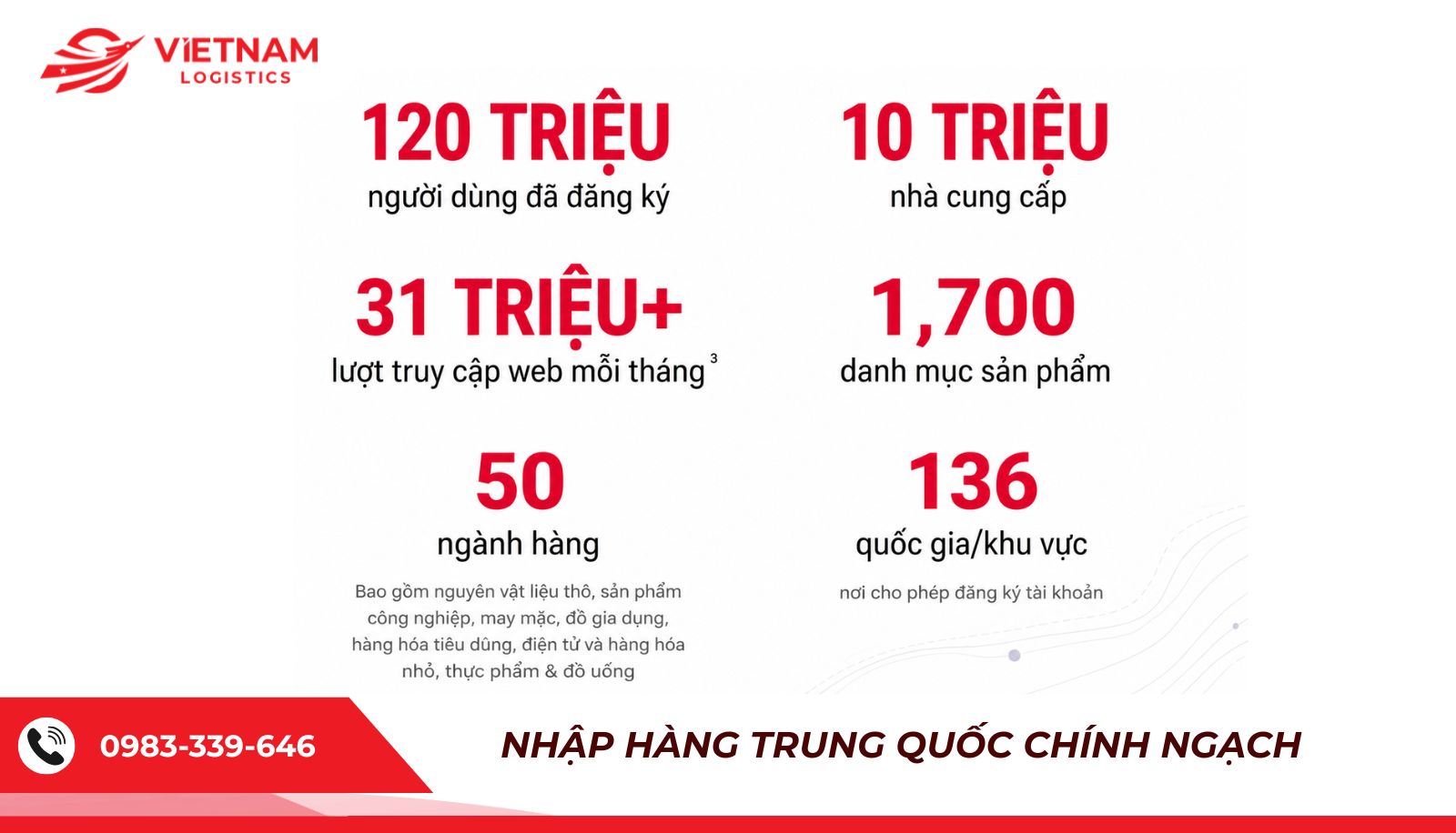 1688 là gì? Có nên mua hàng trên 1688?